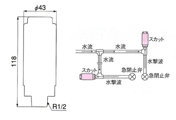 水撃低減器スカット(配管取付型) ＜MB93V-13＞