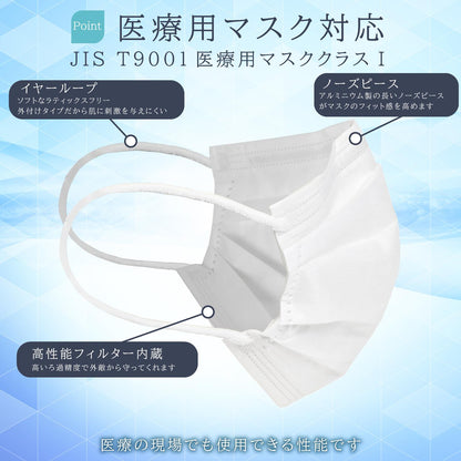 クラスメディカル リラックス/箱普通40枚入×40箱