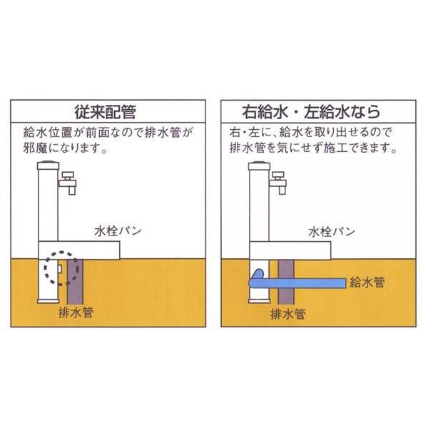 ビニール巻水栓柱 左給水 ＜M241HRL＞
