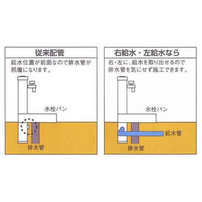 ビニール巻水栓柱 右給水 ＜M241HRR＞