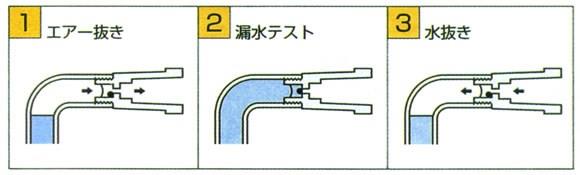 オートテスター ＜MBV133＞