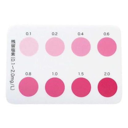 比色紙DPD用カラーチャート 7515500