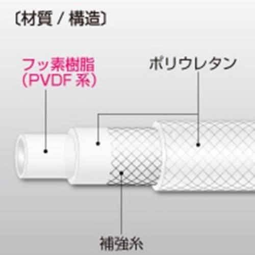 柔軟フッ素ホース