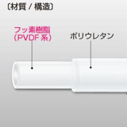 柔軟フッ素ホース