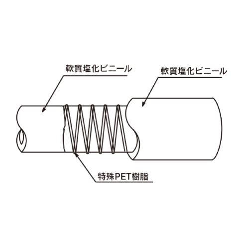 トヨリングホース TG-50 50.8x62.8