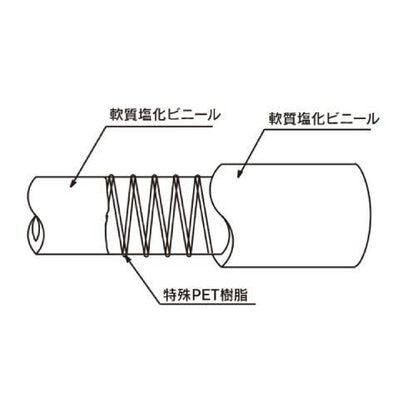 トヨリングホース TG-15 15x22