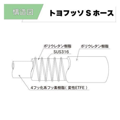 トヨフッソSホース FFS-15