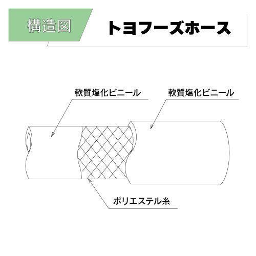 トヨフーズホース TFB-19 19x26