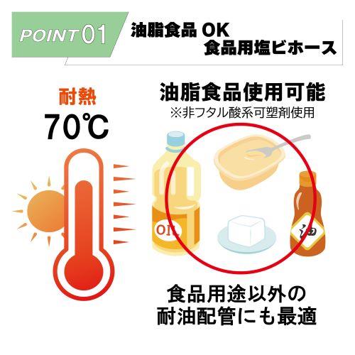 トヨフーズSホース TFS-38 38x48