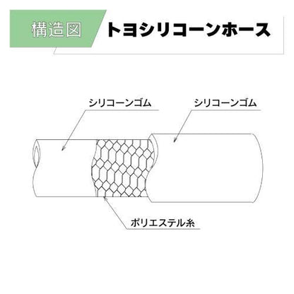 トヨシリコーンホース TSI-50 50.8x64.5