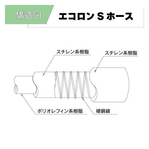 エコロンホース ECS-32 32x41