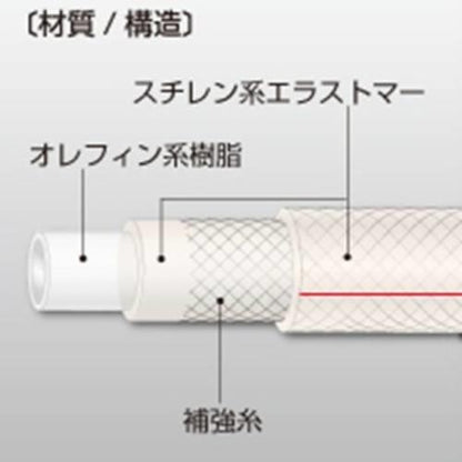 KYソフトブレード