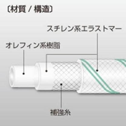 KYサンフーズ