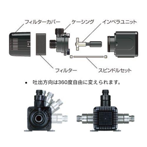 水陸両用ポンプ RSD型