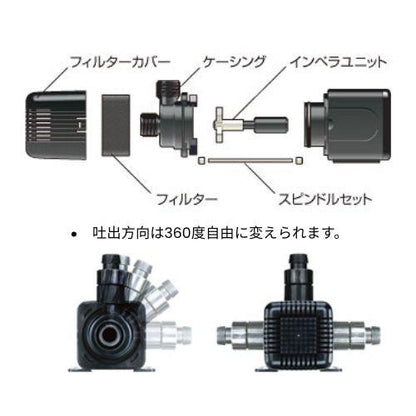 水陸両用ポンプ RSD型