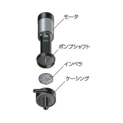たて型ポンプ P型