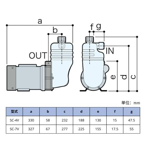 マグネットポンプRMD、MD型用自吸タンク