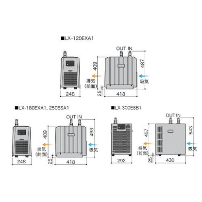 小型クーラーLX型