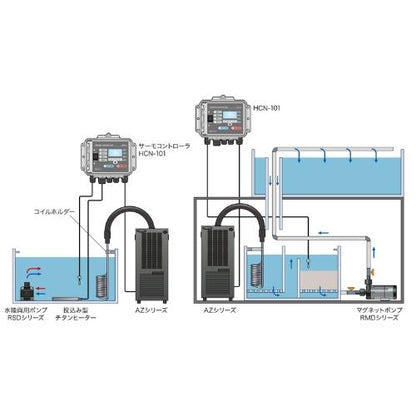 投込み式クーラー AZ型 屋内タイプ