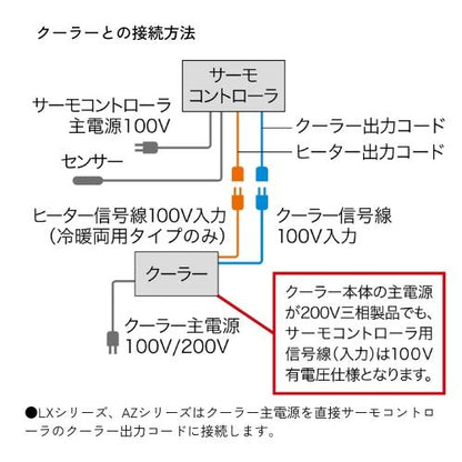 サーモコントローラーTC TC-101