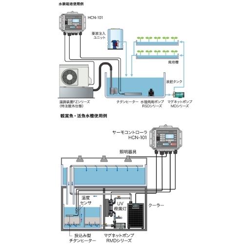 サーモコントローラ