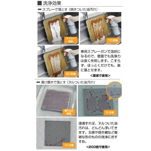 ニューケミクール