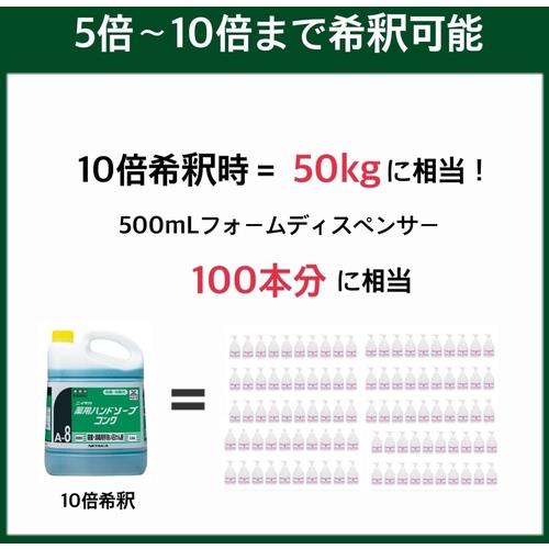 薬用ハンドソープコンク5Kg(A-8)