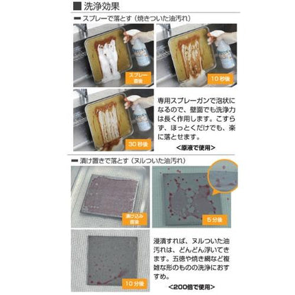 ニューケミクール