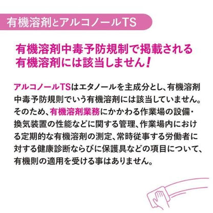 機械器具洗浄剤 アルコノールTS