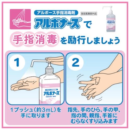 手指消毒液 アルボナース