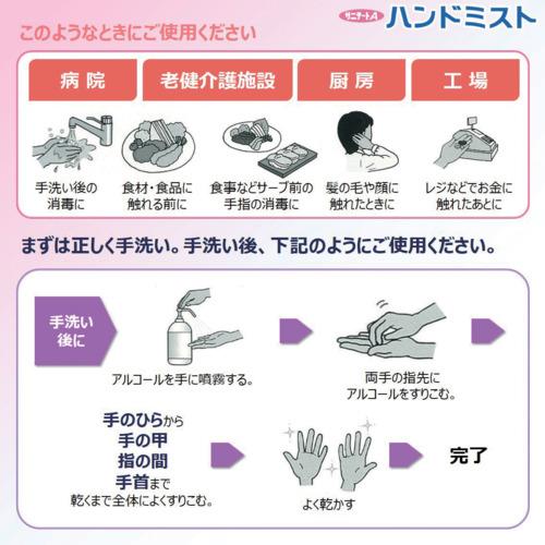 サニテートAハンドミスト