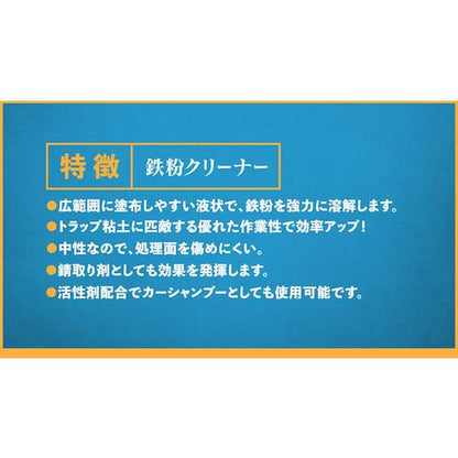 SYK 鉄粉クリーナー