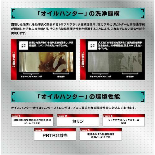 油脂汚れ用洗剤