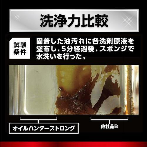 オイルハンターストロング