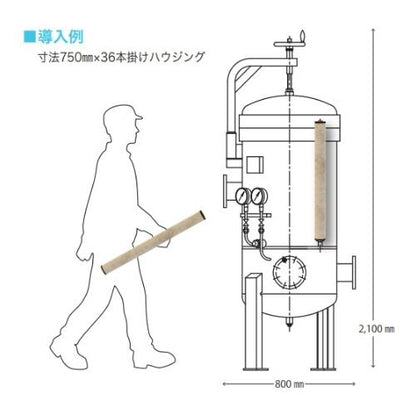 PFAS除去用カートリッジフィルター
