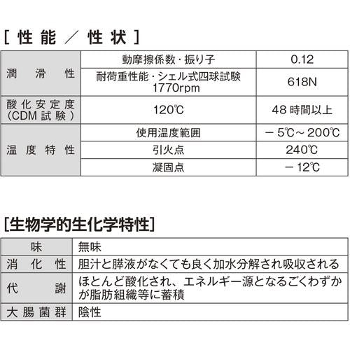 イチネンケミカルズ 食品機械用潤滑剤 420ml