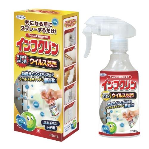 インフクリン 250mL