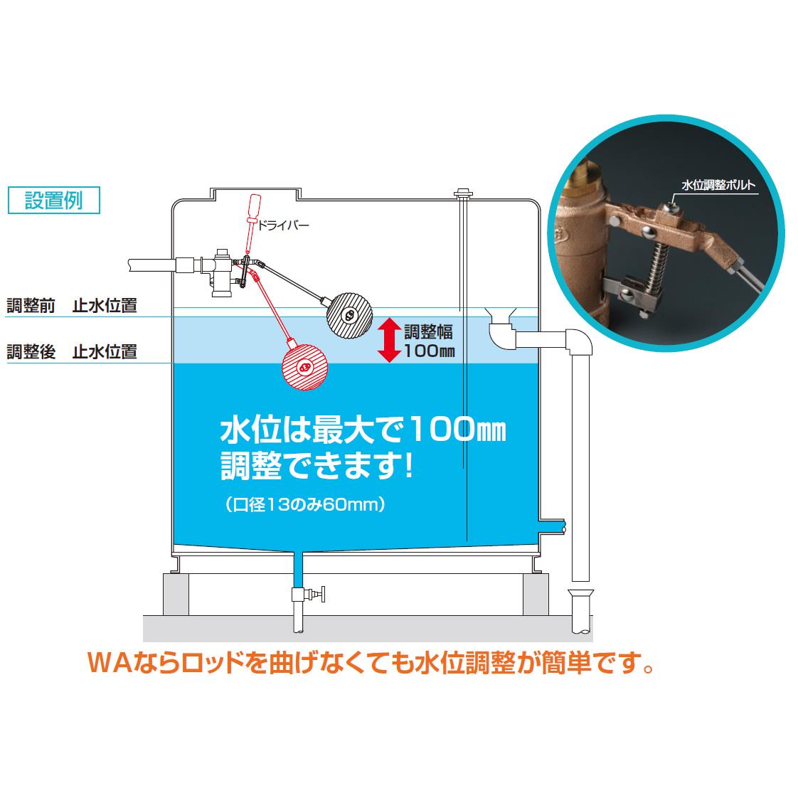 水位調整機能付複式ボールタップ WA(ポリボール) ＜WA＞