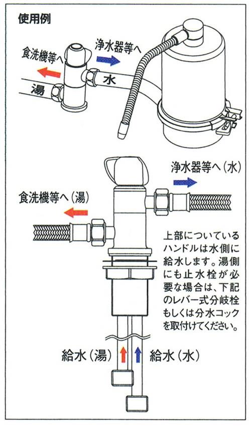 分岐パーツ 2方向分岐立型専用水栓(湯・水) ＜BP205TSY＞
