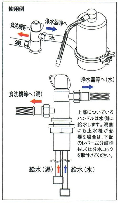 分岐パーツ 2方向分岐立型専用水栓(湯・水) ＜BP205TSY＞