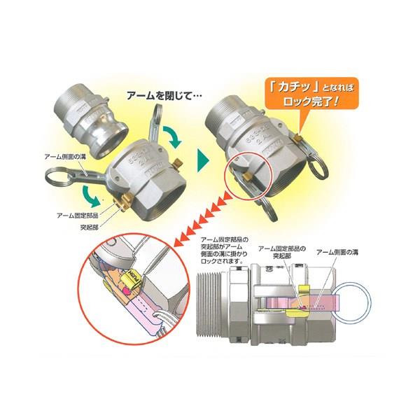 ツインロックタイプ カプラー ダストキャップ ＜634-BL＞