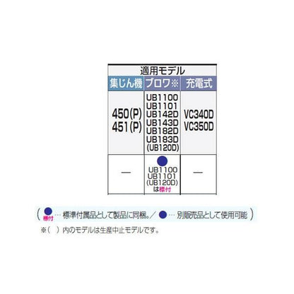 ダストバッグ ＜122321-1＞