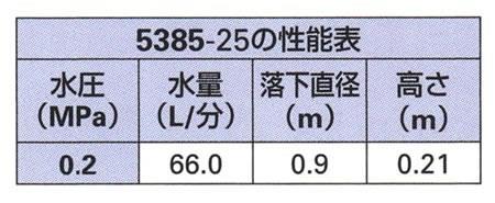 アサガオノズル ＜5385-25＞