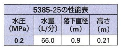 アサガオノズル ＜5385-25＞