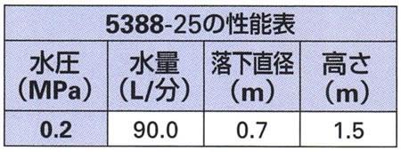 樹氷ノズル ＜5388-25＞