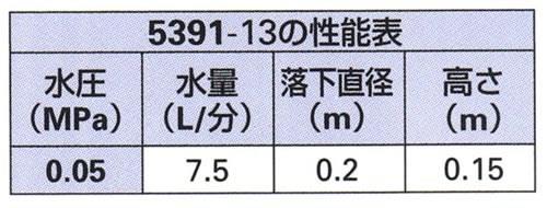 小型あさがおノズル ＜5391-13＞