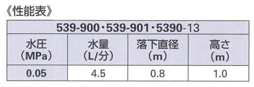 小型二段ノズル ＜5390-13＞