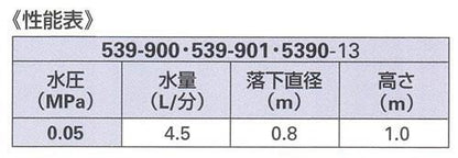 小型二段ノズル ＜5390-13＞