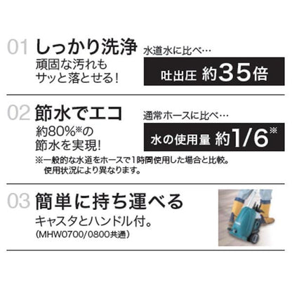 高圧洗浄機 清水専用/電動タイプ/水道直結タイプ ＜MHW0800＞