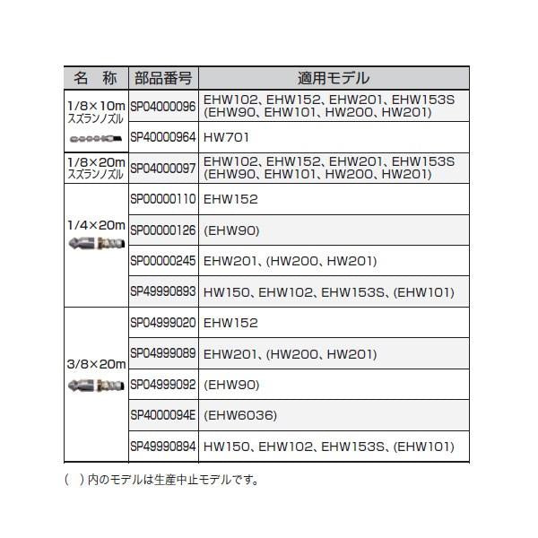 パイプクリーニングキット ＜SP＞